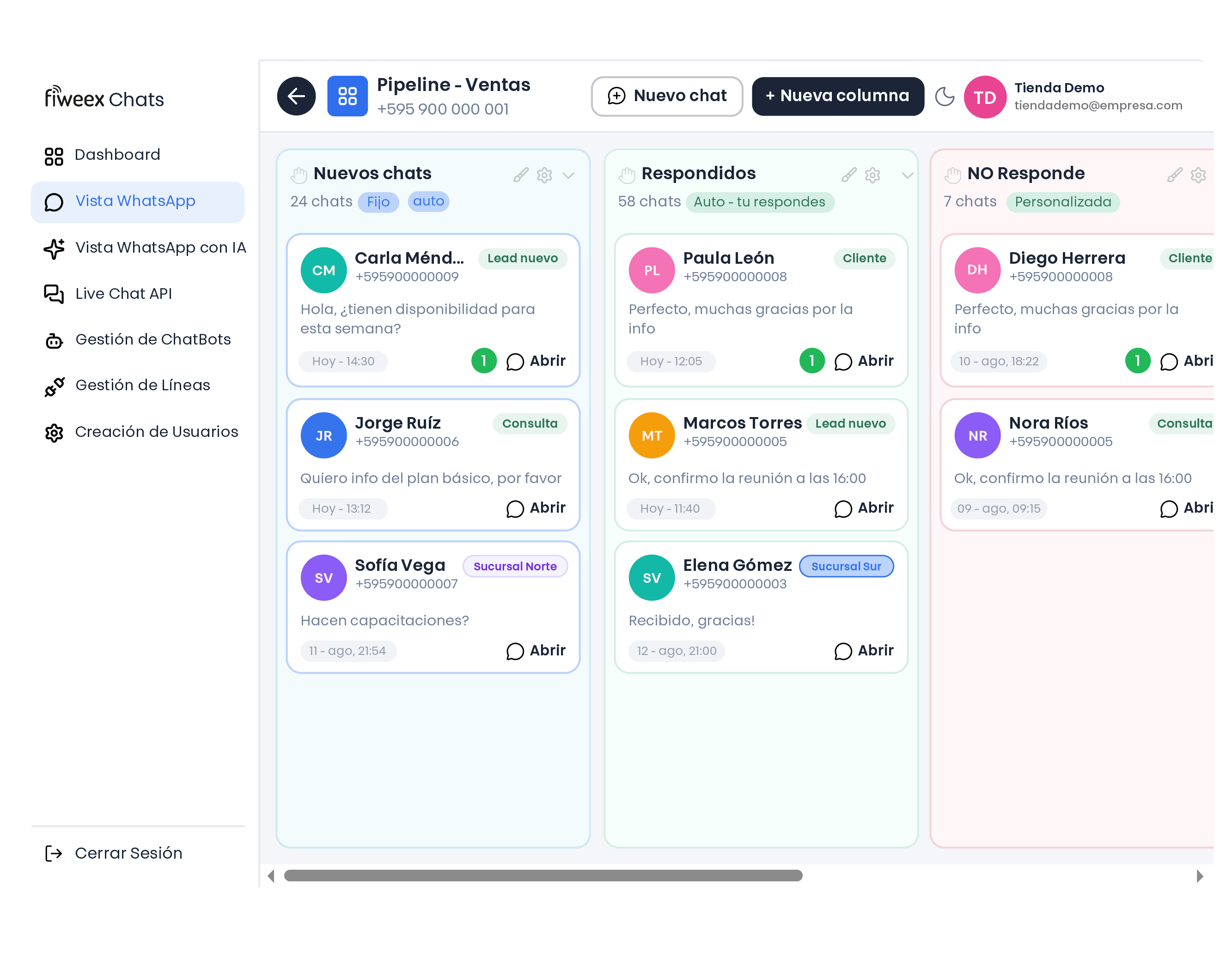 Vista Pipeline de ventas para WhatsApp en Fiweex Chats