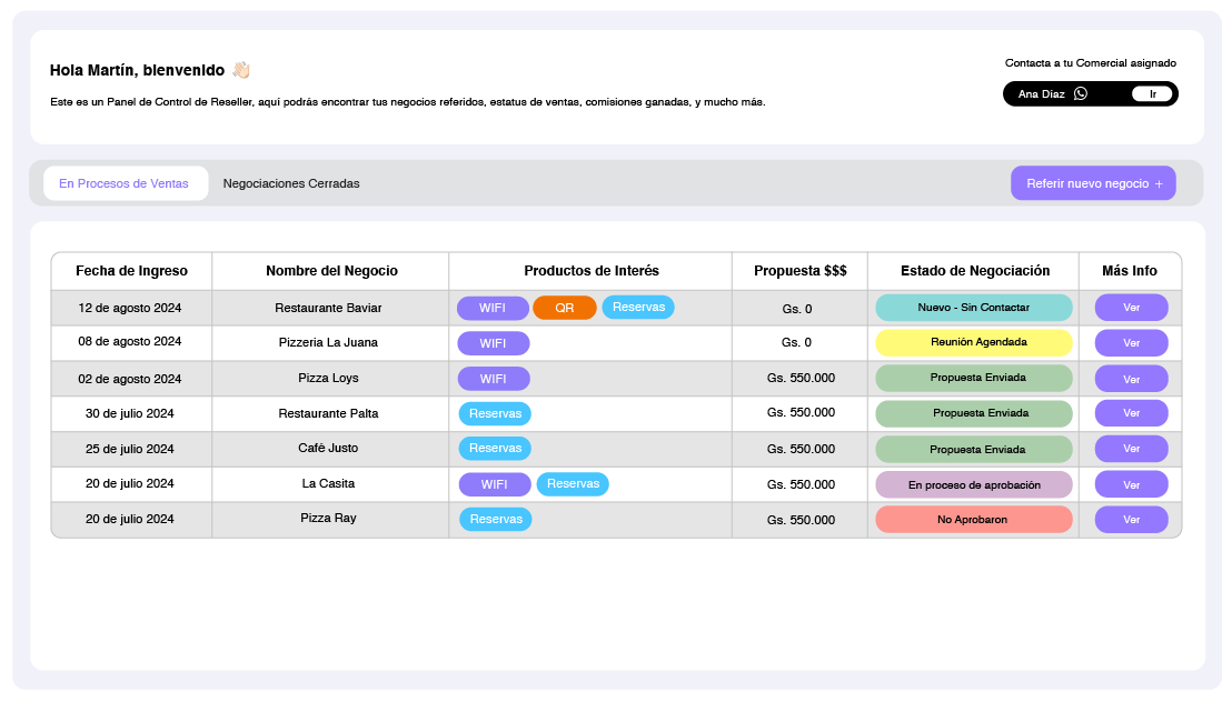 Dashboard 3